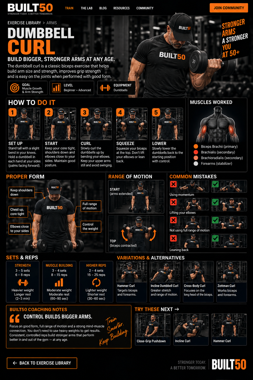 BUILT50 Dumbbell Curl exercise guide showing setup, muscles worked, proper form, common mistakes, sets and reps, and biceps curl variations